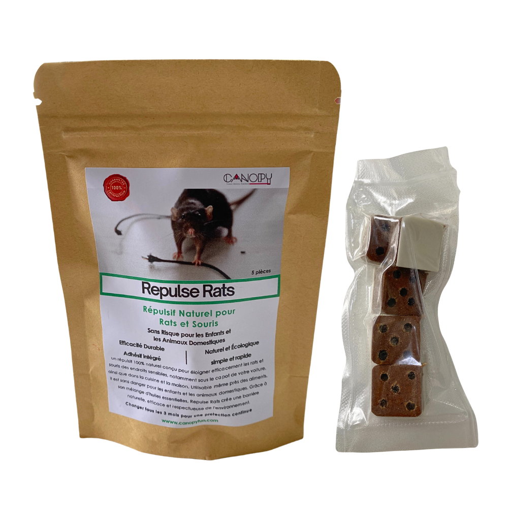 Repulse Rats – Protection efficace contre les rongeurs pour maison, garage et voiture