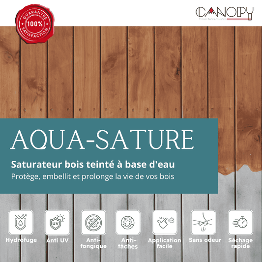 Aqua-Sature Bois – Saturateur à l'Eau Teinté