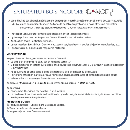 SATURATEUR BOIS – Finition Incolore